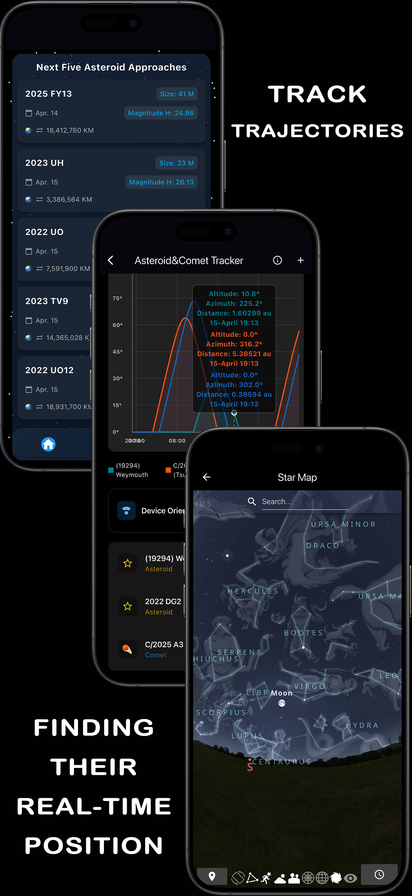 Advanced Weather Tools