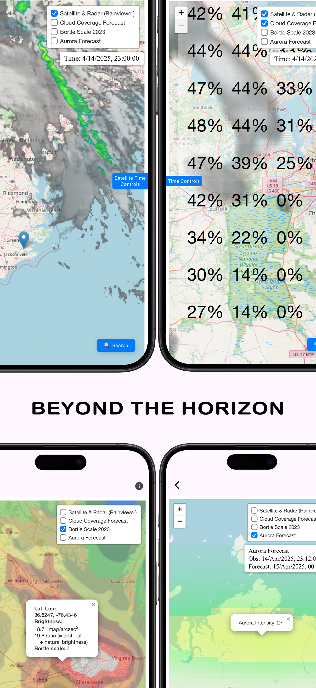 Location Intelligence